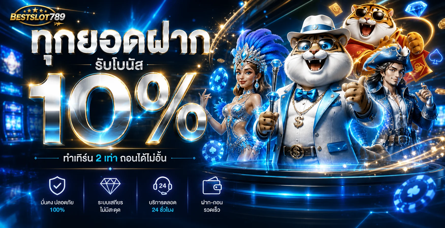 แบนเนอร์ BESTSLOT789 โบนัสและการใช้งานอย่างมีสติ